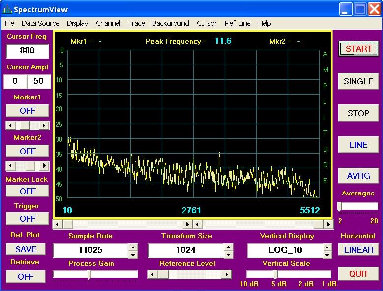 Measure Sound Frequency Software Mac